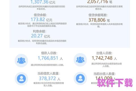 宜人小贷app下载怎么下载，宜人小贷是不是倒闭了