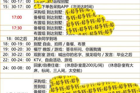 同学聚会攻略(同窗重聚策划指南与温馨活动全攻略)