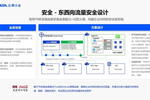 安全无忧,顶点软件构建数据防护新体系 安全无忧,顶点软件构建数据防护新体系