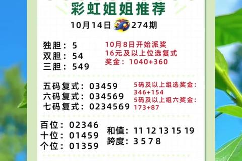 时时彩攻略,《时时彩稳赚技巧揭秘助你轻松掌握中奖秘诀》