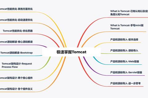 高效能智能驱动加工中心编程软件极速优化新标杆 高效能智能驱动加工中心编程软件极速优化新标杆