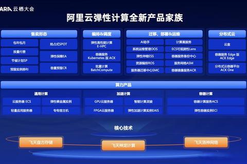 智启未来 SCRM软件赋能企业全速增长新纪元