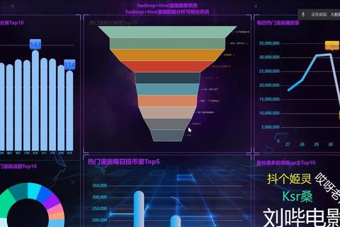 极速高效能CSV软件一键智能解析海量数据精准无忧 极速高效能CSV软件一键智能解析海量数据精准无忧