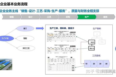 高效精准驱动智能制造革新:BOM管理软件智慧升级方案 高效精准驱动智能制造革新:BOM管理软件智慧升级方案