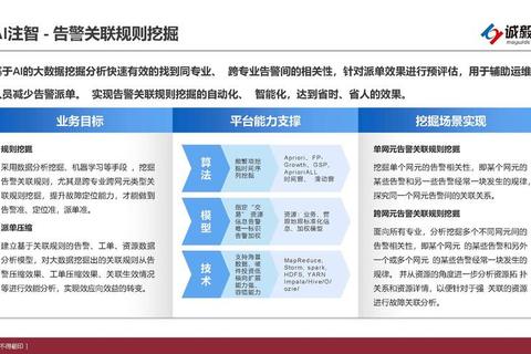 锐意进取烟台软件开发公司以创新科技赋能智慧未来