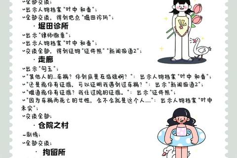 大逆转裁判攻略:《大逆转裁判全章节攻略与庭审制胜关键解析》 大逆转裁判攻略:《大逆转裁判全章节攻略与庭审制胜关键解析》