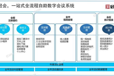 高效智能掌控代码演变历程 软件版本管理工具全攻略