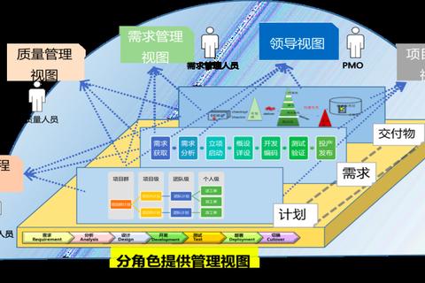 高效构建用例图的智能软件助您精准掌握需求脉络