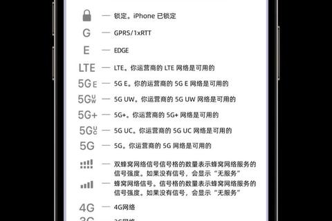 苹果手机下载不了软件急疯?超实用解决技巧一网打尽 苹果手机下载不了软件急疯?超实用解决技巧一网打尽