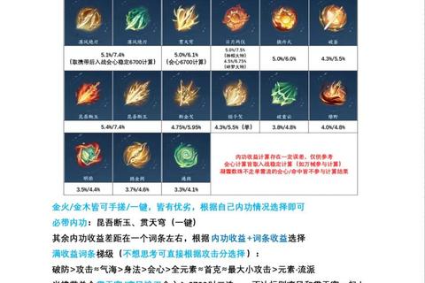 《铁壁防御攻坚指南:高效突破全攻略》 《铁壁防御攻坚指南:高效突破全攻略》