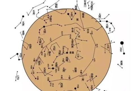 地煞星攻略·地煞星制霸全攻略七十二星辰实战解析 地煞星攻略·地煞星制霸全攻略七十二星辰实战解析