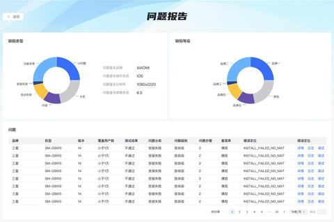 全方位深度实测解析：软件测评报告展现卓越性能与创新设计