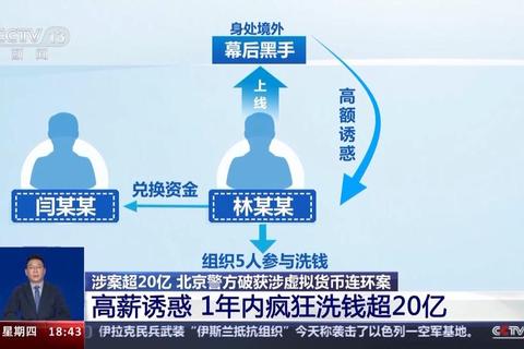 隐秘洗钱软件疯狂肆虐全球金融防线濒临崩溃