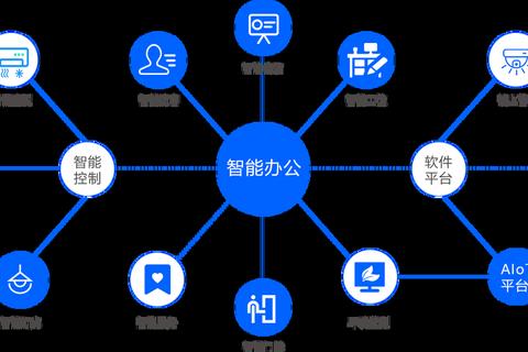 极速高效KK办公软件智能升级开启全新智慧办公时代