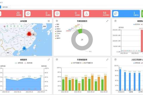 高效能智能物资管理系统软件:全方位精准管控新体验 高效能智能物资管理系统软件:全方位精准管控新体验