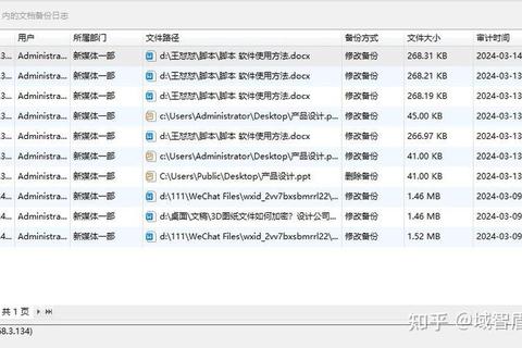 高效实用备份软件哪个好用权威测评强力推荐一网打尽