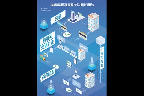 智慧升级四川E社保畅享高效贴心民生服务新体验 智慧升级四川E社保畅享高效贴心民生服务新体验