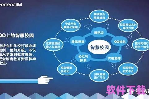 在智能时代，如何理解和管理APP收集个人信息的现象