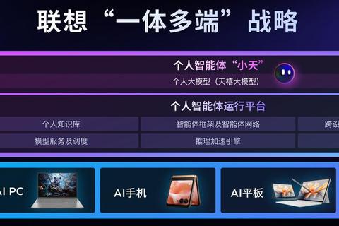 灵动高效联想分屏软件畅享多屏协同新境界 灵动高效联想分屏软件畅享多屏协同新境界