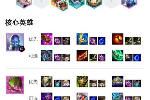 云顶之弈玩法攻略,云顶之弈版本强势阵容解析与实战运营技巧指南