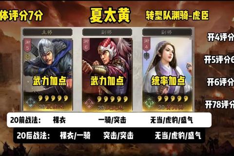 乱世枭雄曹操传幻想征战全攻略指南 乱世枭雄曹操传幻想征战全攻略指南
