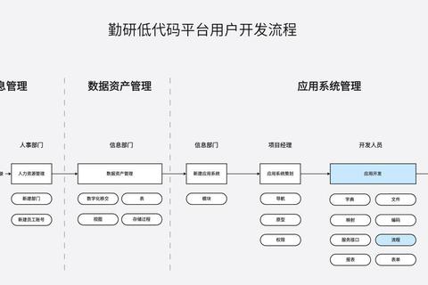 灵动驾驭C编程软件 高效能开发实战技巧深度解析 灵动驾驭C编程软件 高效能开发实战技巧深度解析