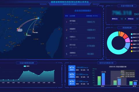 智能高效全方位守护正版软件管理与服务平台 智能高效全方位守护正版软件管理与服务平台