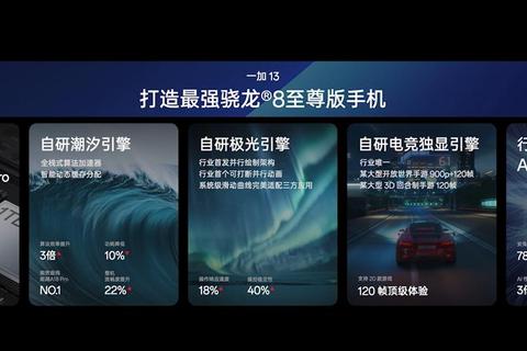 酷睿温度全时精准监控 高效护航游戏极致性能 酷睿温度全时精准监控 高效护航游戏极致性能