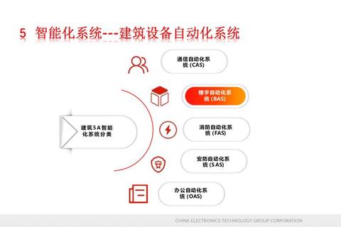 智能革新结构设计软件引领未来建筑风潮 智能革新结构设计软件引领未来建筑风潮