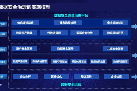 强力筑牢正版化软件根基 全面护航数字时代安全发展 强力筑牢正版化软件根基 全面护航数字时代安全发展