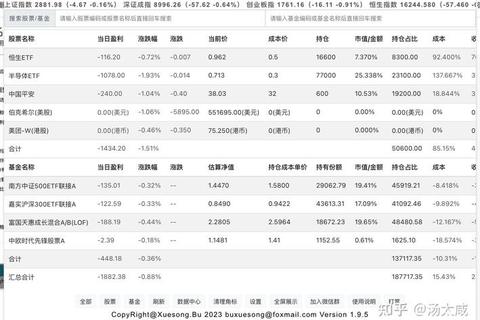 《高效精准选股必备买股票用什么软件好最全攻略推荐》 《高效精准选股必备买股票用什么软件好最全攻略推荐》