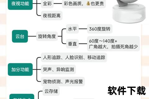 监控眼软件下载安装教程：详细步骤与操作指南