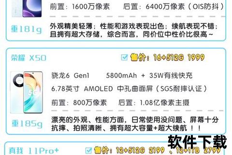 手机最大的内存是多少智能手机内存容量极限探秘当前技术能否突破超大存储瓶颈