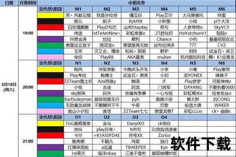 手游跑跑卡丁车_手游跑跑卡丁车竞速车排行