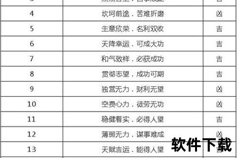 手机号码测算手机号码数字能量解析吉凶测算与人生运势关联全攻略