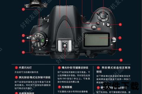 尼康APP官方下载指南：最新版应用一键获取与安装教程