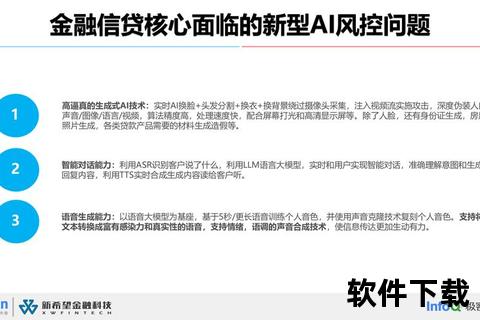 智领未来Wind软件强劲动能极速赋能高效决策 智领未来Wind软件强劲动能极速赋能高效决策