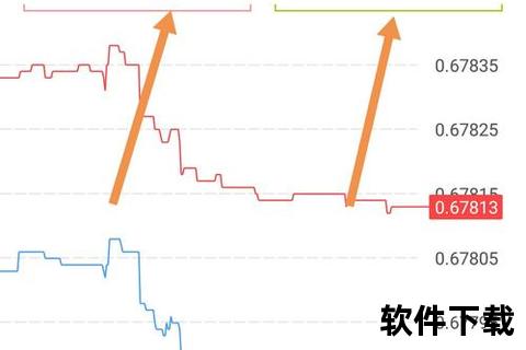 MT4安卓手机版下载_官方正版安装包一键获取教程
