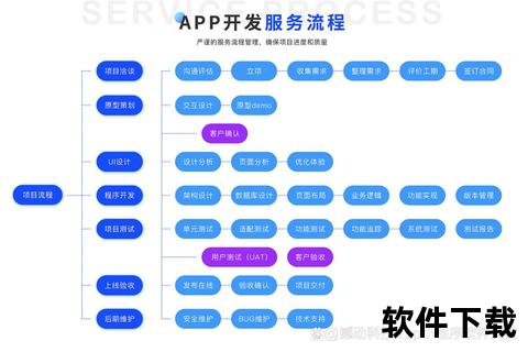 软件正版化_推进软件正版化进程助力企业合规经营与创新发展