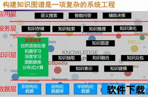 高效畅连智能家谱制作软件一键梳理世代传承脉络