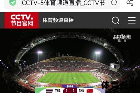 2025F1直播观看平台推荐：央视网_CCTV5及免费入口汇总