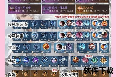 《灵动疾风舞苍穹龙之谷手游风行者炫技连招与战术组合全解析》
