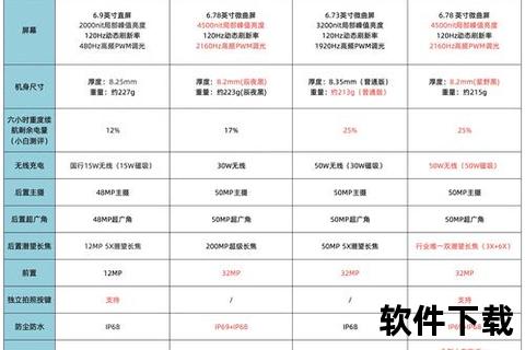 iPhone手游排行权威榜单震撼发布超人气佳作强势来袭 iPhone手游排行权威榜单震撼发布超人气佳作强势来袭