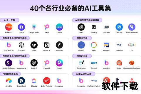 智能革新软件AI颠覆未来游戏世界无限可能