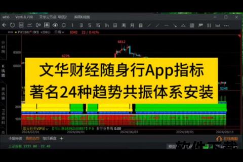 文华财经随身行下载指南:快速安装与操作步骤解析 文华财经随身行下载指南:快速安装与操作步骤解析