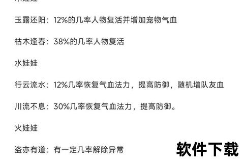 问道手游能多开吗深度解析——揭秘高效多开技巧与策略趣味玩法