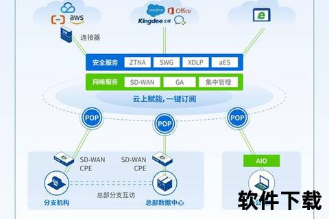 远程软件,远程协作新突破高效安全软件助力企业无缝连接全球资源