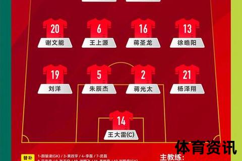 2026年世界杯时间与地点揭晓：美加墨三国联办_首度扩军至48队