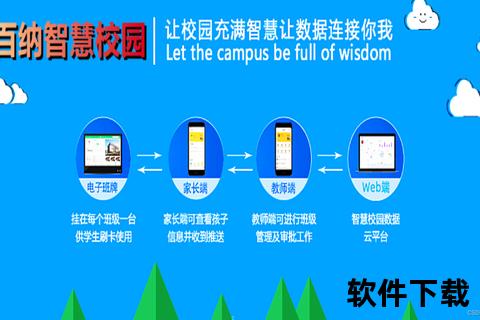 智慧校园下载中心-教学资源与管理系统高效获取平台