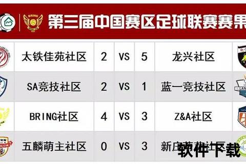 RO手游刷草极速狂飙秘籍轻松斩获全图稀有资源 RO手游刷草极速狂飙秘籍轻松斩获全图稀有资源